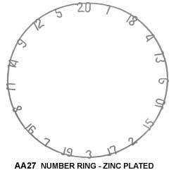 dartboard number ring